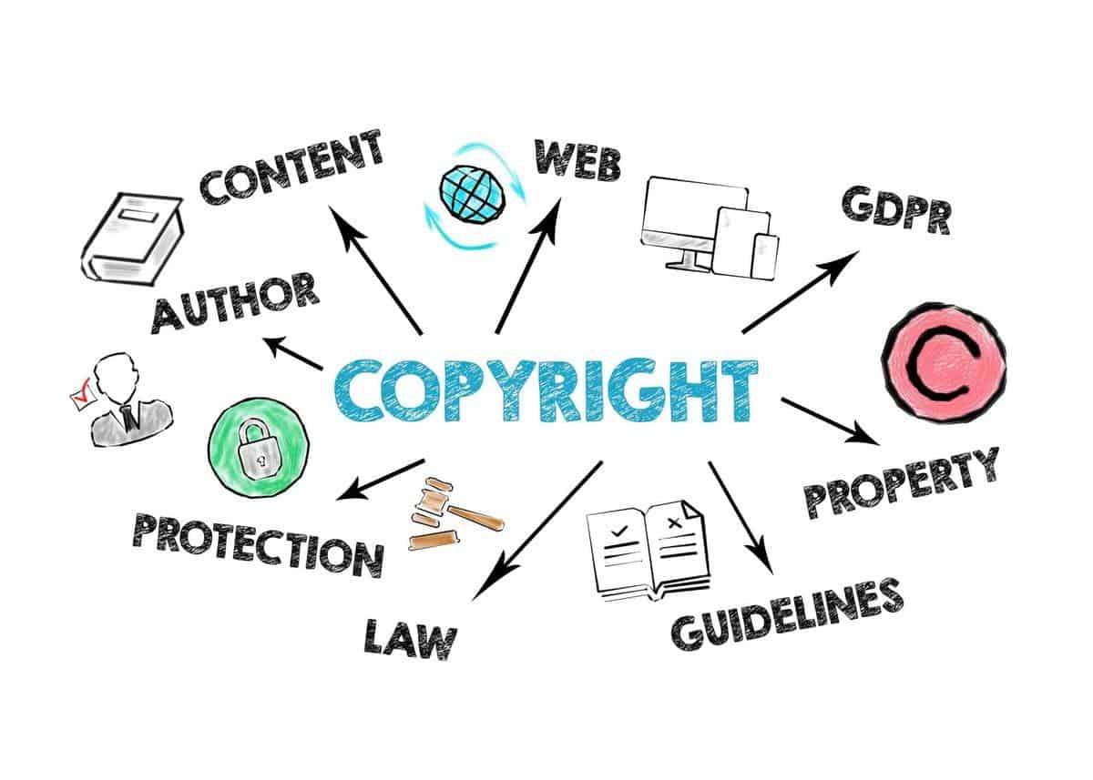 A No-Brainer: Protecting Your Website Under the DMCA